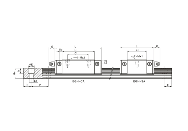EGH系列线性导轨